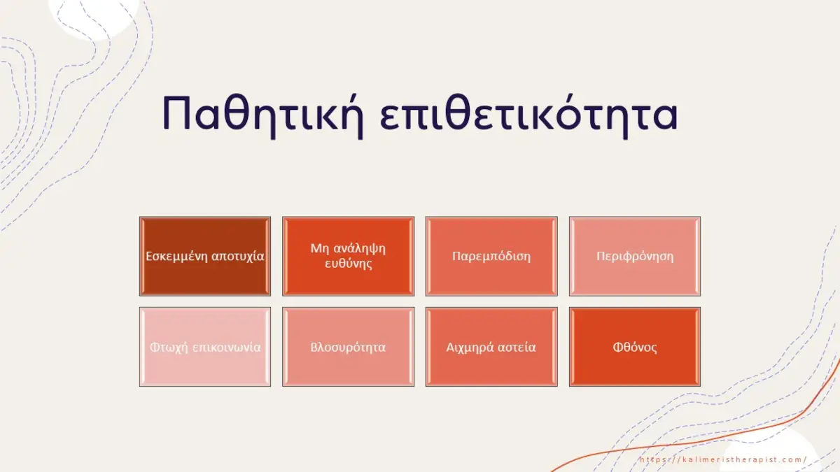 παθητική επιθετικότητα