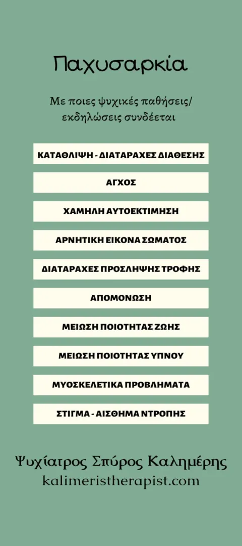 παχυσαρκία πιθανά προβλήματα ψυχικής υγείας