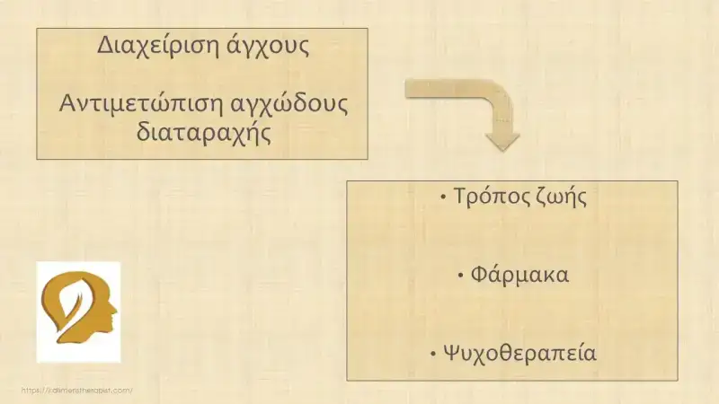 Αγχώδης διαταραχή : θεραπεία & διαχείριση άγχους διαχείριση άγχους