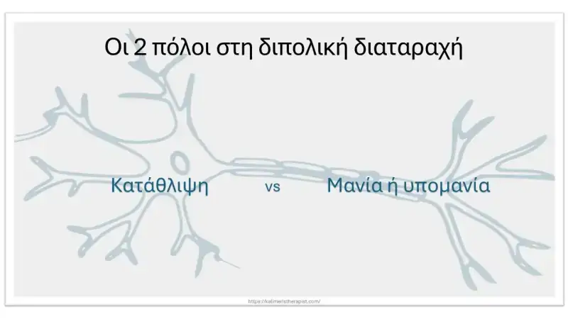 διπολική διαταραχή 2 πόλοι