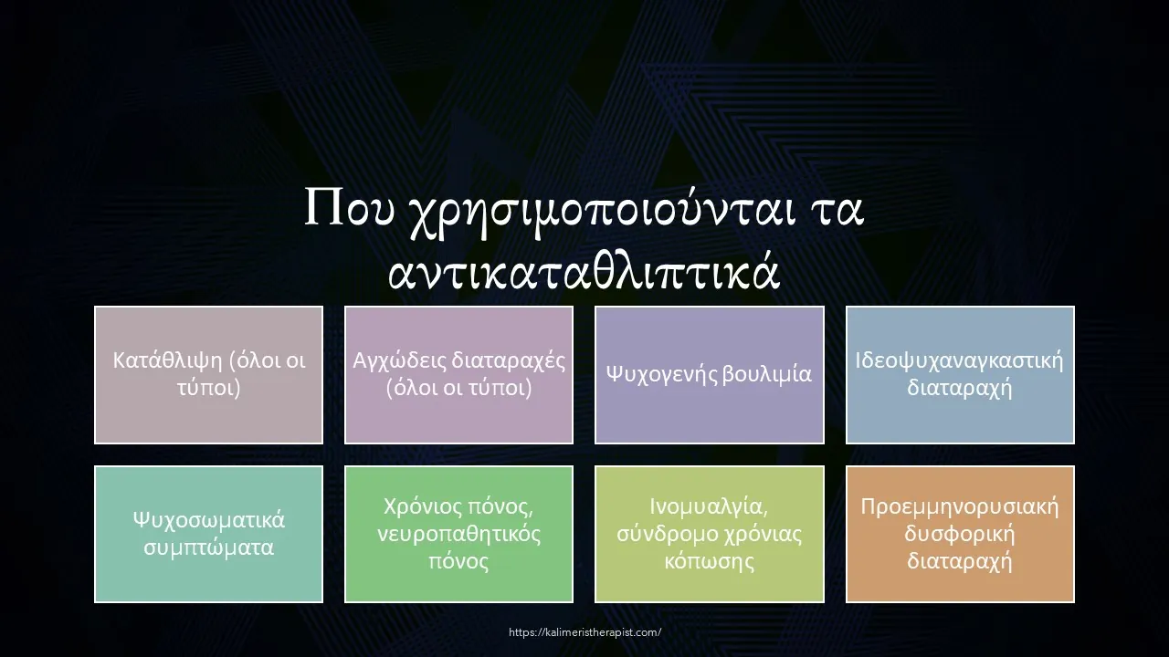 αντικαταθλιπτικά ενδείξεις χρήσης