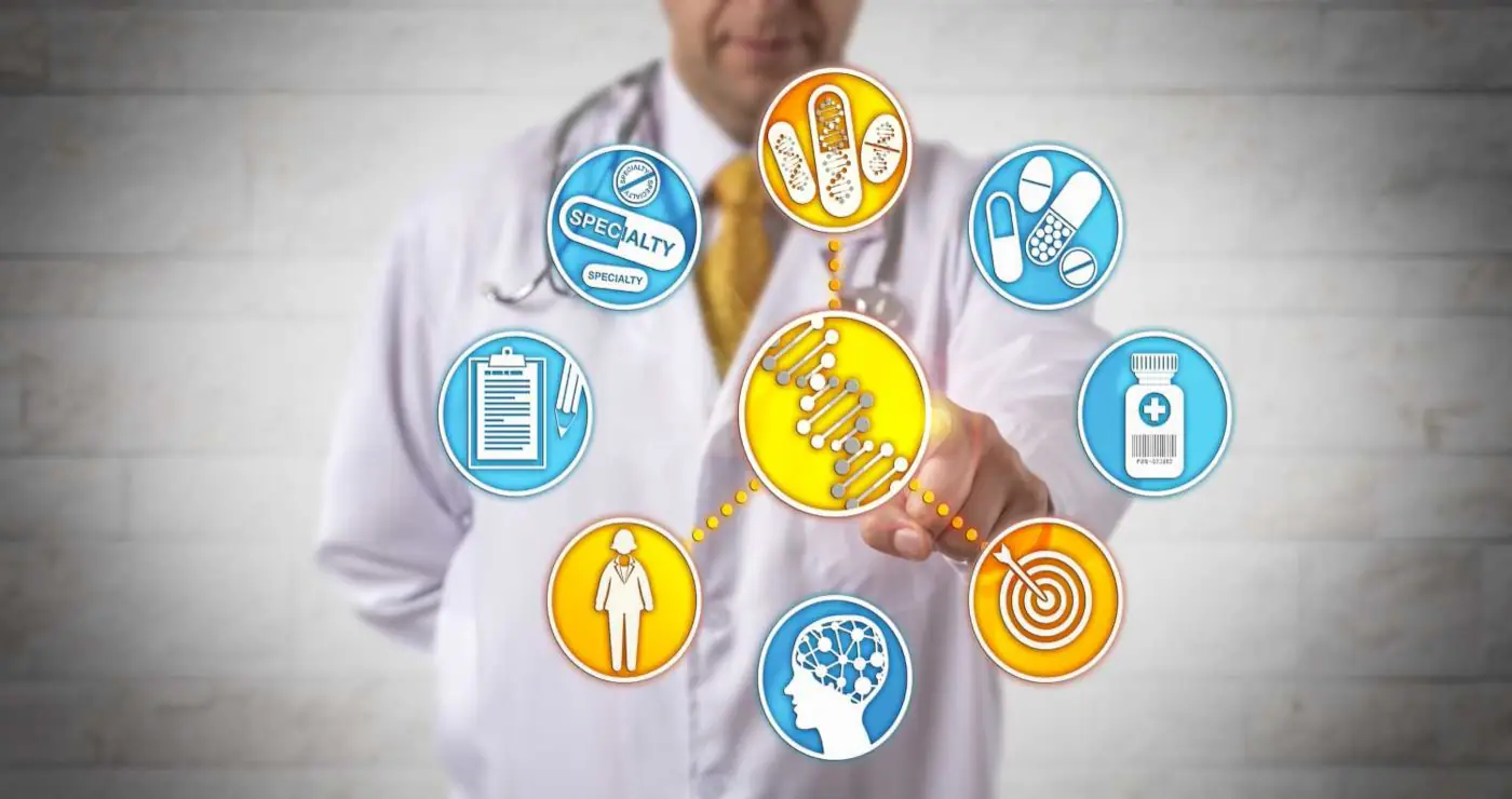 φαρμακογoνιδιωματική