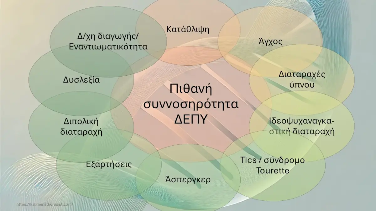 ΔΕΠΥ - συννοσηρότητα