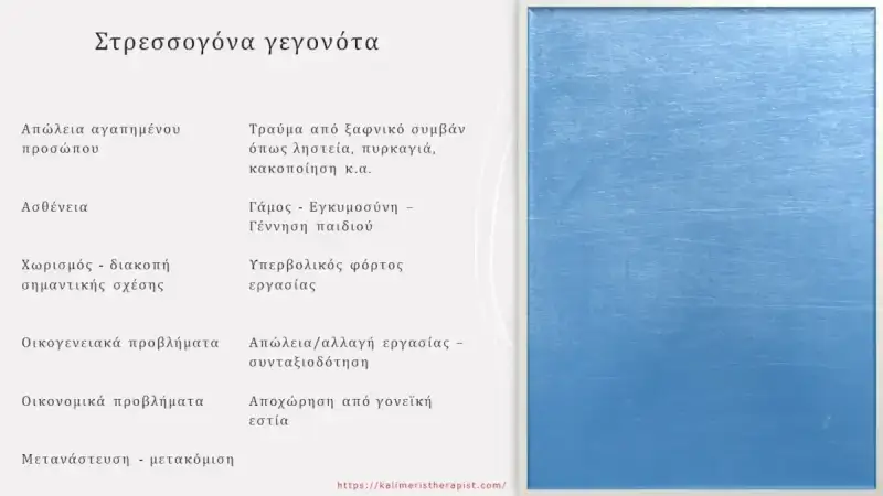 Γνωσιακή Συμπεριφορική Θεραπεία (CBT) στρεσσογόνα γεγονότα