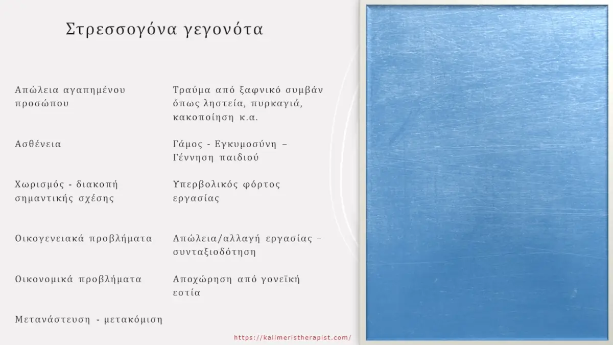 στρεσσογόνα γεγονότα