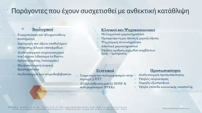 factors resistant depression@ ανθεκτική κατάθλιψη παράγοντες