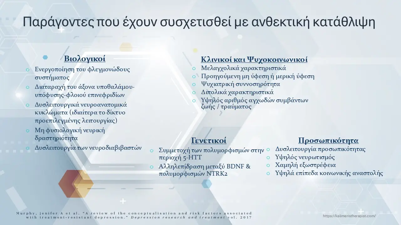 ανθεκτική κατάθλιψη παράγοντες