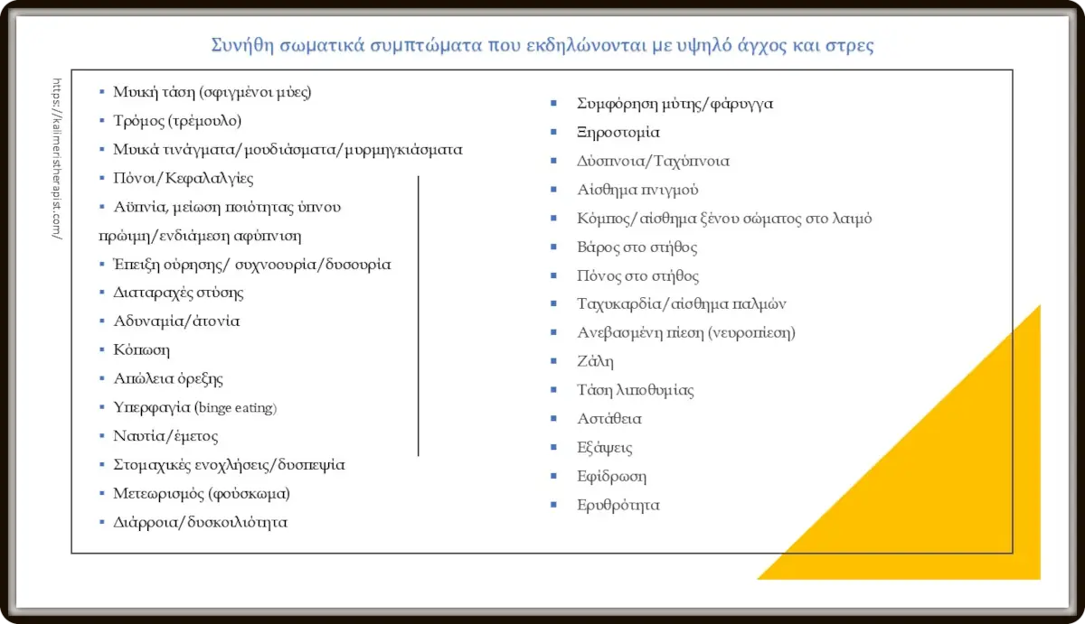 Σωματικά συμπτώματα άγχους & στρες