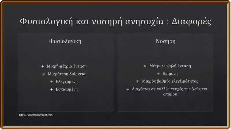 φυσιολογική και νοσηρή ανησυχία