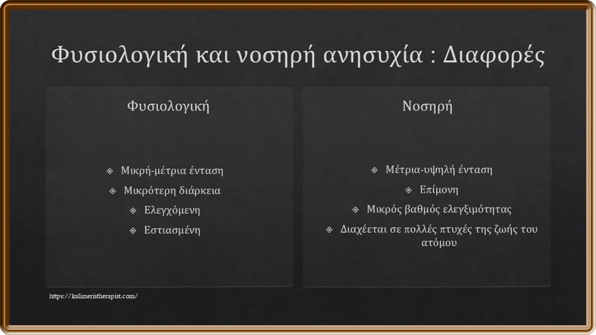 φυσιολογική και νοσηρή ανησυχία